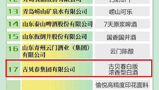 德布劳内英超联赛助攻103次，追平鲁尼并列历史第三